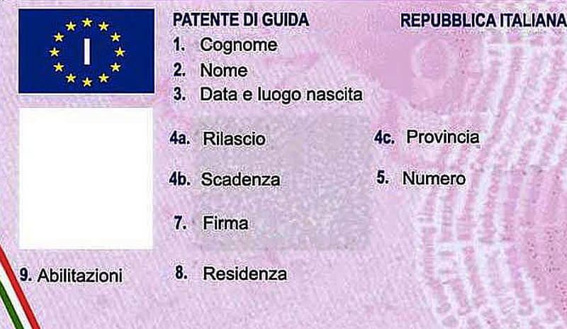 Patente di guida